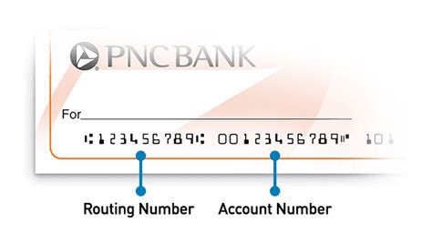 pnc routing number florida|64005010 routing number pnc.